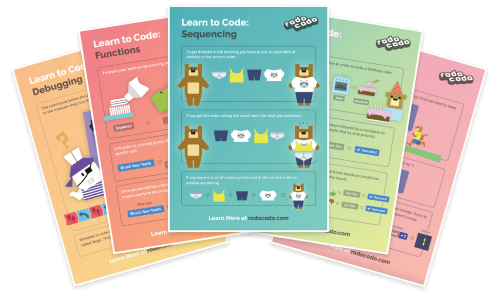 free coding posters examples